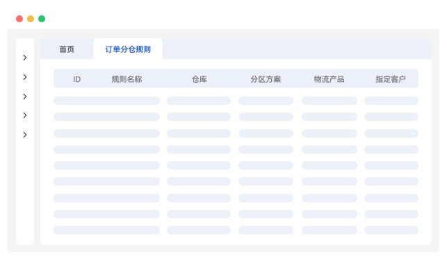 海外倉自動分倉功能：尾程環(huán)節(jié)成本與效率的雙重優(yōu)化