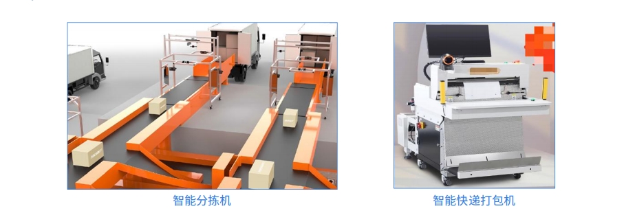 易境通WMS系統(tǒng)：賦能快消品海外倉(cāng)高效管理