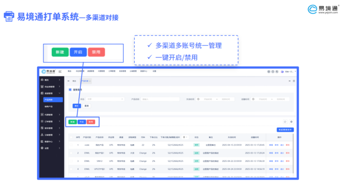 如何挑選優(yōu)質(zhì)打單系統(tǒng)，終結(jié)跨境電商打單難題？