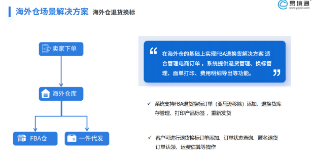 Shein英國GMV超20億，易境通海外倉系統(tǒng)助力搶占英國增長紅利