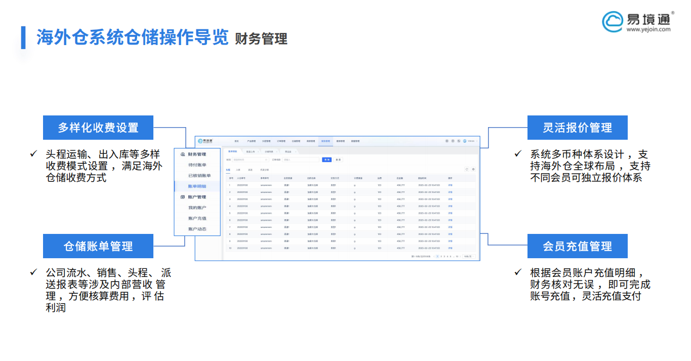 破解美國(guó)海外倉(cāng)財(cái)務(wù)結(jié)算難題：易境通系統(tǒng)如何精準(zhǔn)賦能？