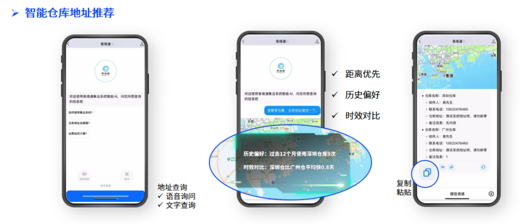 告別客服難題：易境通集運系統(tǒng)如何用AI提升效率與體驗