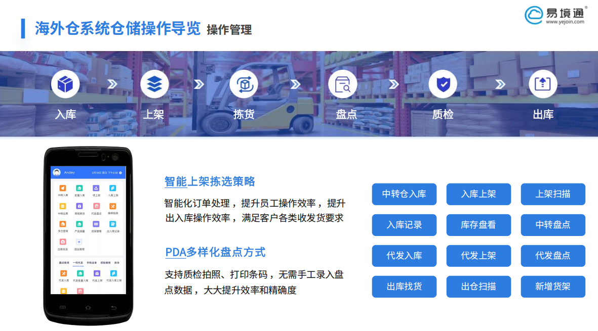 易境通海外倉(cāng)系統(tǒng)怎么實(shí)現(xiàn)高效的揀貨盤點(diǎn)？