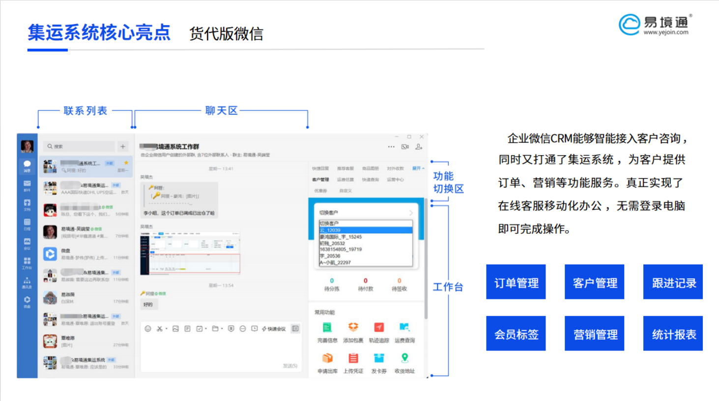 無縫溝通新體驗:易境通集運系統(tǒng)如何重塑客戶服務(wù)