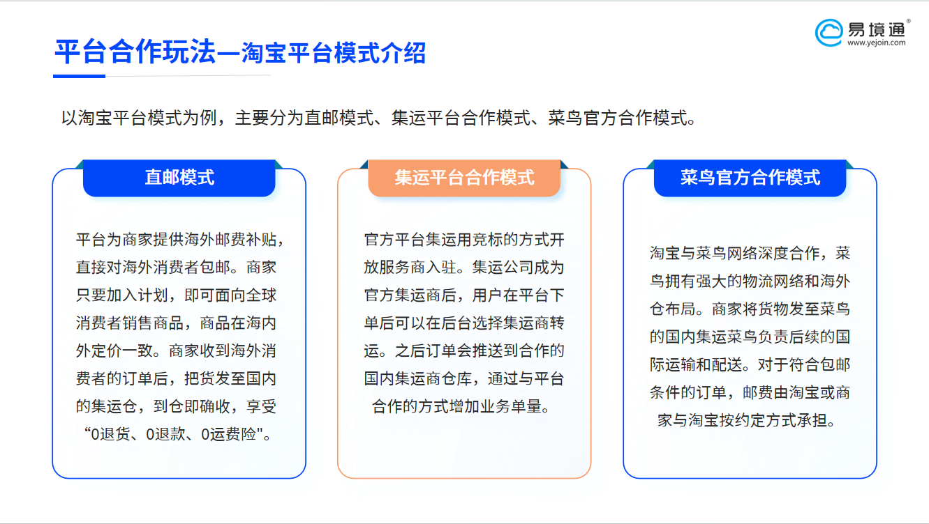 淘寶跨境模式眼花繚亂？智能集運系統(tǒng)助您精準(zhǔn)選擇最優(yōu)解！
