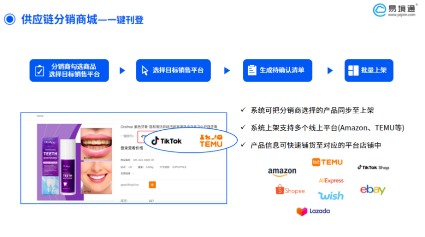 解鎖跨境電商新增長：易境通供應(yīng)鏈分銷系統(tǒng)的破局之道