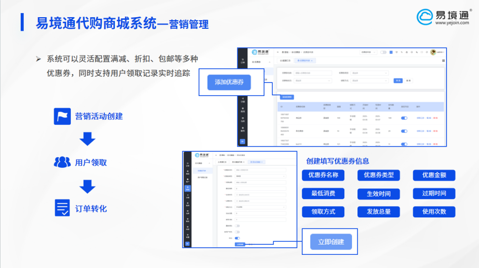 代購(gòu)營(yíng)銷(xiāo)陷瓶頸?智能優(yōu)惠系統(tǒng)如何破解增長(zhǎng)難題