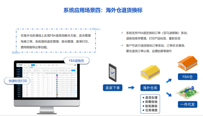 海外倉系統(tǒng)